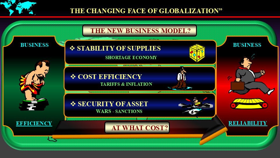 The Changing Face of Globalization