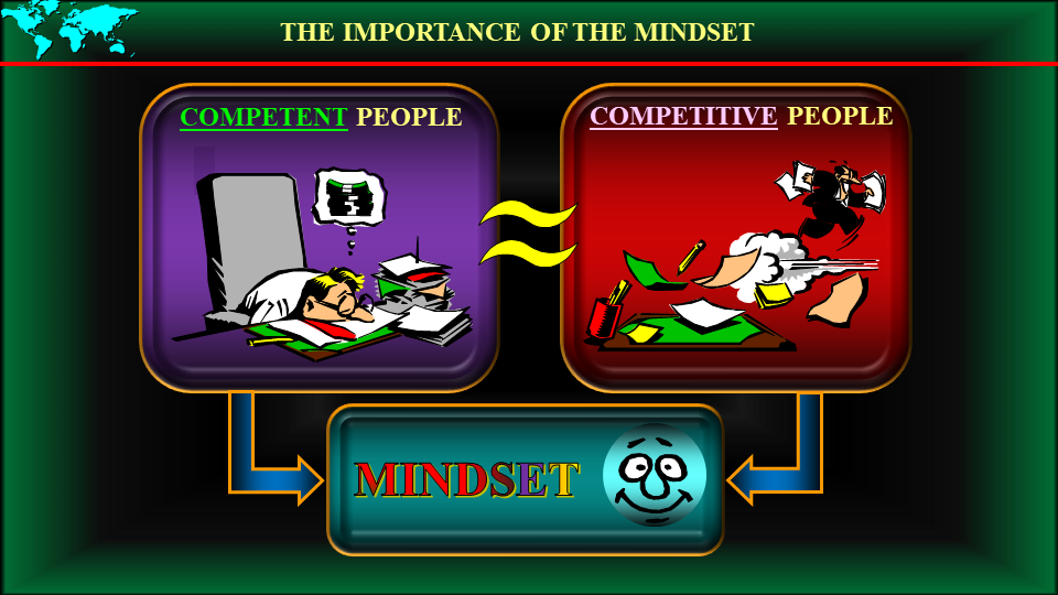 The Importance of the Mindset