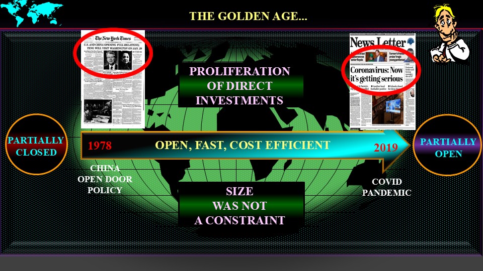 The Golden Age of Globalization