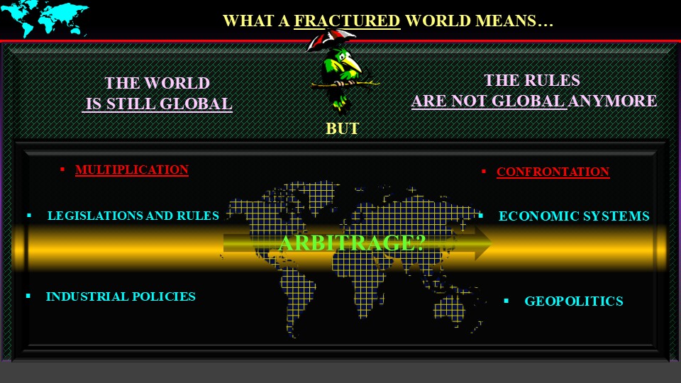 What a Fractured World Means
